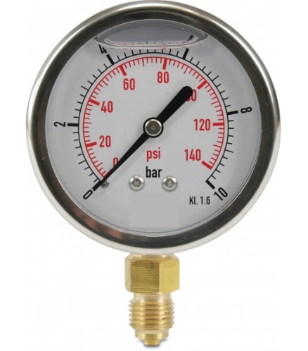 Manometers